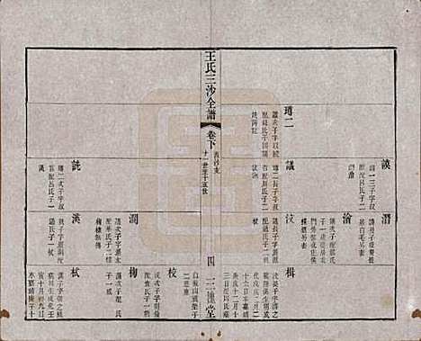 江苏[王姓] 王氏三沙全谱不分卷 — 清光绪二年（1876）_三十二.pdf