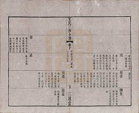 江苏[王姓] 王氏三沙全谱不分卷 — 清光绪二年（1876）_三十四.pdf