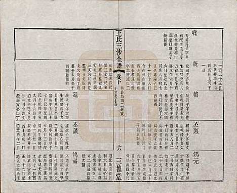 江苏[王姓] 王氏三沙全谱不分卷 — 清光绪二年（1876）_三十四.pdf