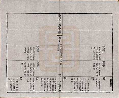 江苏[王姓] 王氏三沙全谱不分卷 — 清光绪二年（1876）_三十五.pdf