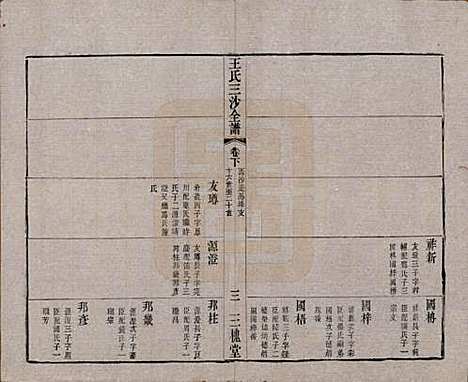 江苏[王姓] 王氏三沙全谱不分卷 — 清光绪二年（1876）_三十八.pdf