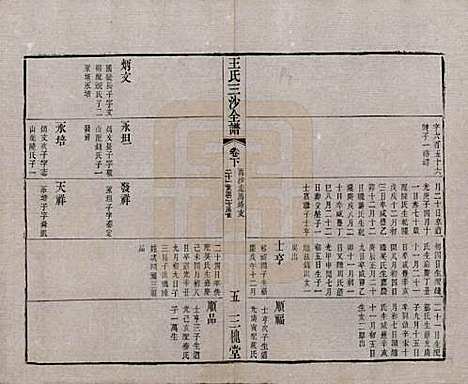 江苏[王姓] 王氏三沙全谱不分卷 — 清光绪二年（1876）_三十八.pdf