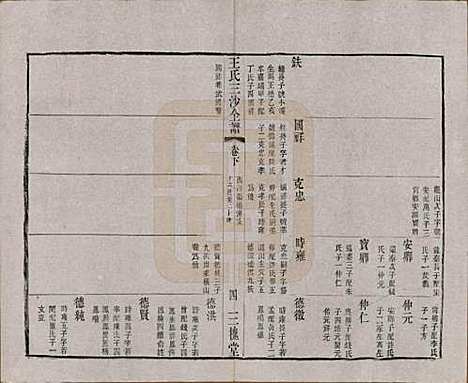 江苏[王姓] 王氏三沙全谱不分卷 — 清光绪二年（1876）_四十三.pdf