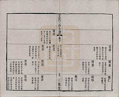 江苏[王姓] 王氏三沙全谱不分卷 — 清光绪二年（1876）_四十三.pdf