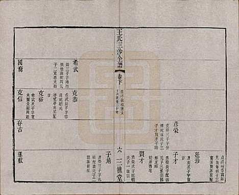 江苏[王姓] 王氏三沙全谱不分卷 — 清光绪二年（1876）_四十三.pdf