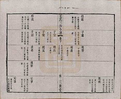 江苏[王姓] 王氏三沙全谱不分卷 — 清光绪二年（1876）_四十七.pdf