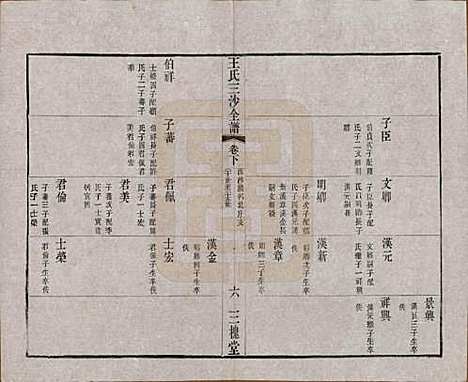 江苏[王姓] 王氏三沙全谱不分卷 — 清光绪二年（1876）_四十七.pdf