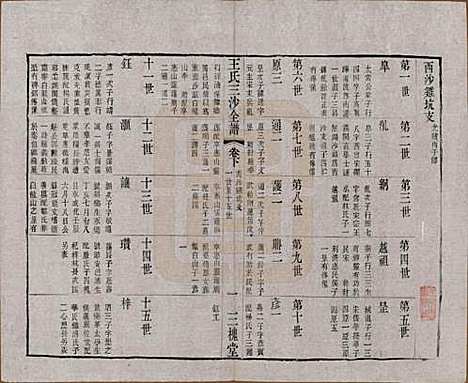 江苏[王姓] 王氏三沙全谱不分卷 — 清光绪二年（1876）_四十九.pdf