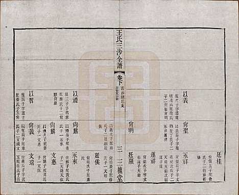 江苏[王姓] 王氏三沙全谱不分卷 — 清光绪二年（1876）_四十九.pdf