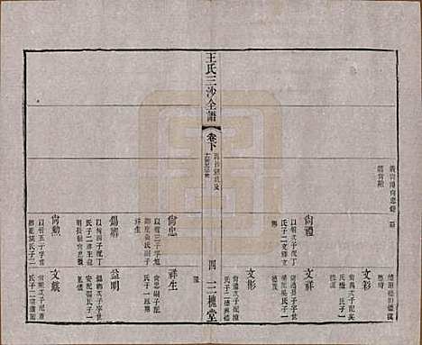 江苏[王姓] 王氏三沙全谱不分卷 — 清光绪二年（1876）_四十九.pdf