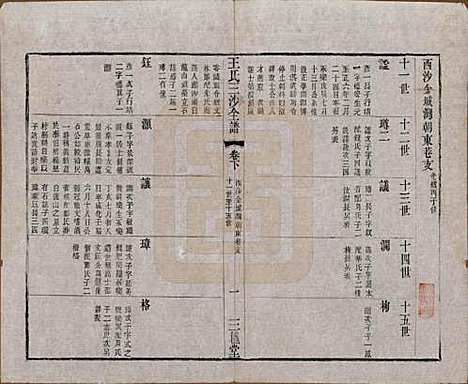 江苏[王姓] 王氏三沙全谱不分卷 — 清光绪二年（1876）_五十六.pdf