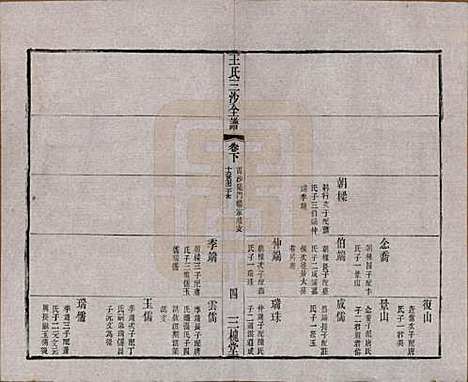 江苏[王姓] 王氏三沙全谱不分卷 — 清光绪二年（1876）_五十七.pdf