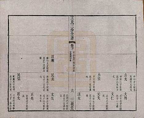 江苏[王姓] 王氏三沙全谱不分卷 — 清光绪二年（1876）_五十七.pdf