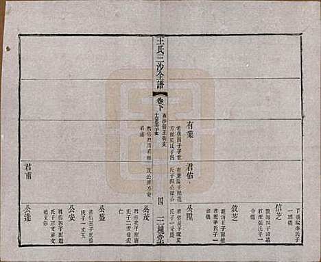 江苏[王姓] 王氏三沙全谱不分卷 — 清光绪二年（1876）_五十九.pdf