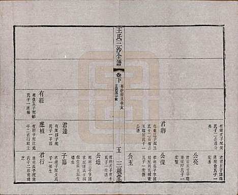 江苏[王姓] 王氏三沙全谱不分卷 — 清光绪二年（1876）_五十九.pdf