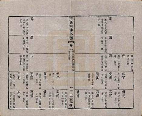 江苏[王姓] 王氏三沙全谱不分卷 — 清光绪二年（1876）_六十.pdf