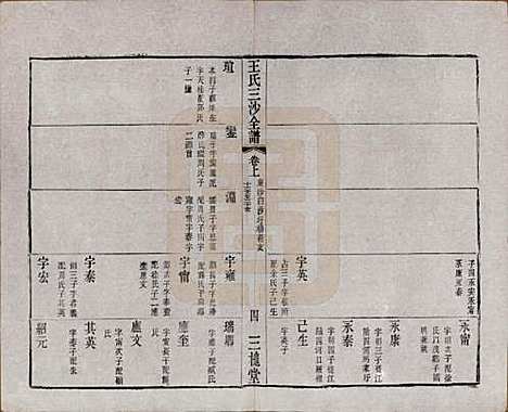 江苏[王姓] 王氏三沙全谱不分卷 — 清光绪二年（1876）_六十.pdf