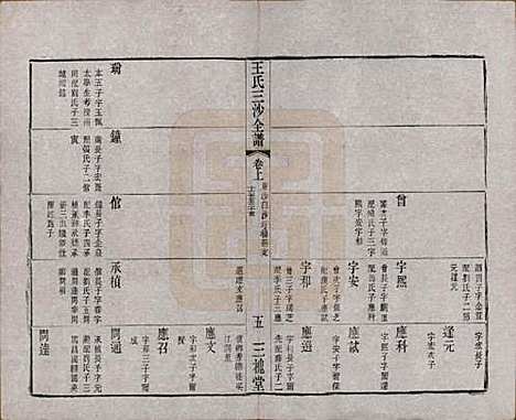 江苏[王姓] 王氏三沙全谱不分卷 — 清光绪二年（1876）_六十.pdf