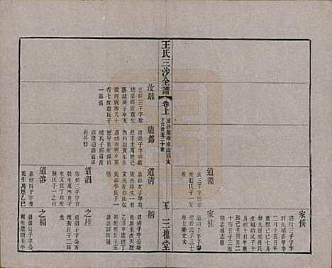 江苏[王姓] 王氏三沙全谱不分卷 — 清光绪二年（1876）_六十一.pdf