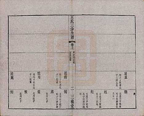 江苏[王姓] 王氏三沙全谱不分卷 — 清光绪二年（1876）_六十二.pdf