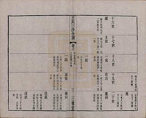 江苏[王姓] 王氏三沙全谱不分卷 — 清光绪二年（1876）_六十二.pdf