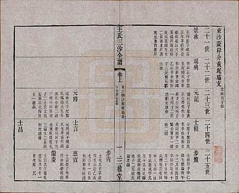 江苏[王姓] 王氏三沙全谱不分卷 — 清光绪二年（1876）_六十四.pdf