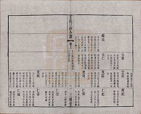 江苏[王姓] 王氏三沙全谱不分卷 — 清光绪二年（1876）_六十四.pdf