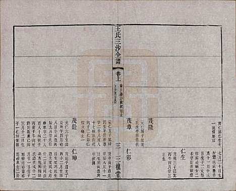 江苏[王姓] 王氏三沙全谱不分卷 — 清光绪二年（1876）_六十四.pdf