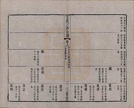 江苏[王姓] 王氏三沙全谱不分卷 — 清光绪二年（1876）_六十五.pdf