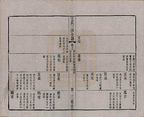 江苏[王姓] 王氏三沙全谱不分卷 — 清光绪二年（1876）_六十五.pdf