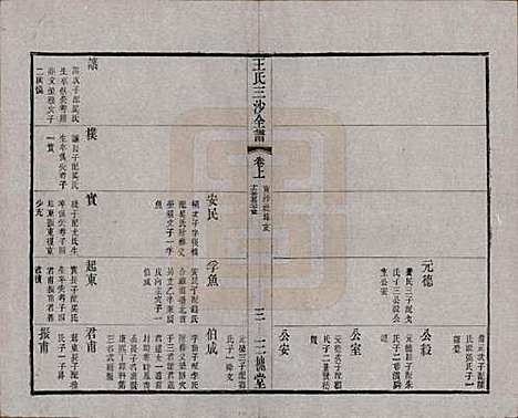 江苏[王姓] 王氏三沙全谱不分卷 — 清光绪二年（1876）_六十六.pdf