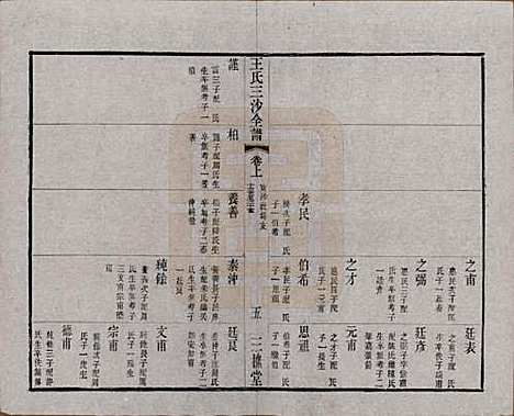 江苏[王姓] 王氏三沙全谱不分卷 — 清光绪二年（1876）_六十六.pdf