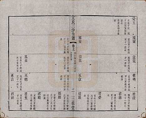 江苏[王姓] 王氏三沙全谱不分卷 — 清光绪二年（1876）_六十九.pdf