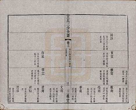 江苏[王姓] 王氏三沙全谱不分卷 — 清光绪二年（1876）_六十九.pdf