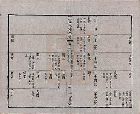 江苏[王姓] 王氏三沙全谱不分卷 — 清光绪二年（1876）_七十.pdf