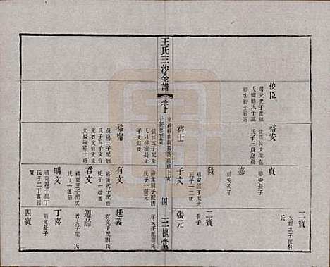 江苏[王姓] 王氏三沙全谱不分卷 — 清光绪二年（1876）_七十.pdf