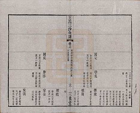 江苏[王姓] 王氏三沙全谱不分卷 — 清光绪二年（1876）_七十.pdf