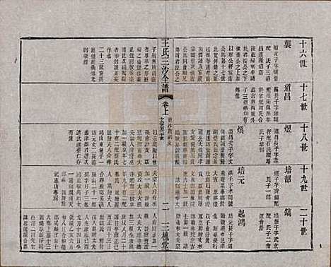 江苏[王姓] 王氏三沙全谱不分卷 — 清光绪二年（1876）_七十一.pdf