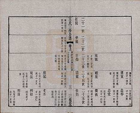 江苏[王姓] 王氏三沙全谱不分卷 — 清光绪二年（1876）_七十二.pdf