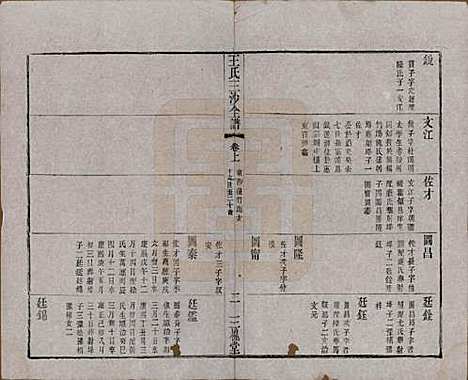 江苏[王姓] 王氏三沙全谱不分卷 — 清光绪二年（1876）_七十四.pdf