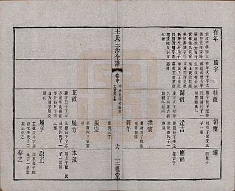 江苏[王姓] 王氏三沙全谱不分卷 — 清光绪二年（1876）_七十七.pdf