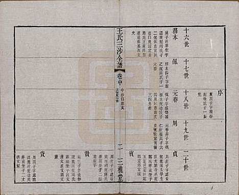 江苏[王姓] 王氏三沙全谱不分卷 — 清光绪二年（1876）_八十四.pdf