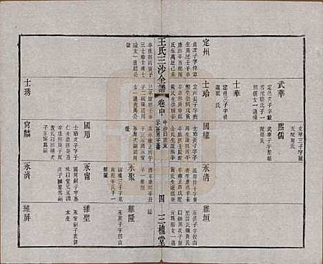 江苏[王姓] 王氏三沙全谱不分卷 — 清光绪二年（1876）_八十四.pdf