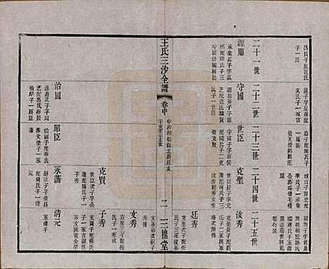 江苏[王姓] 王氏三沙全谱不分卷 — 清光绪二年（1876）_八十七.pdf