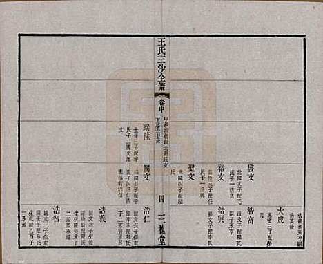 江苏[王姓] 王氏三沙全谱不分卷 — 清光绪二年（1876）_八十七.pdf