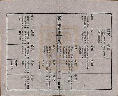 江苏[王姓] 王氏三沙全谱不分卷 — 清光绪二年（1876）_八十九.pdf