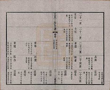 江苏[王姓] 王氏三沙全谱不分卷 — 清光绪二年（1876）_九十.pdf