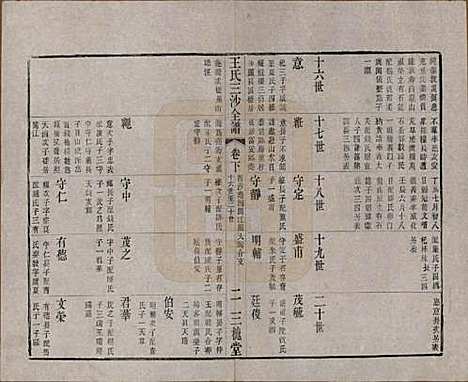 江苏[王姓] 王氏三沙全谱不分卷 — 清光绪二年（1876）_九十四.pdf