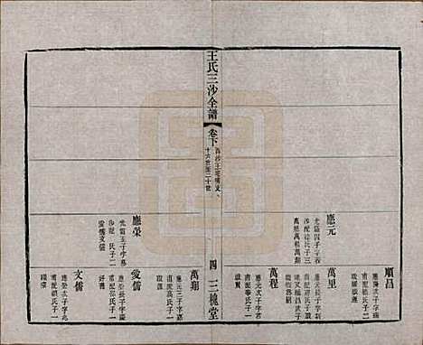 江苏[王姓] 王氏三沙全谱不分卷 — 清光绪二年（1876）_九十五.pdf