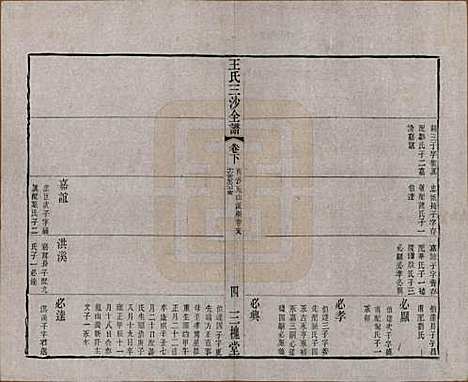 江苏[王姓] 王氏三沙全谱不分卷 — 清光绪二年（1876）_九十六.pdf